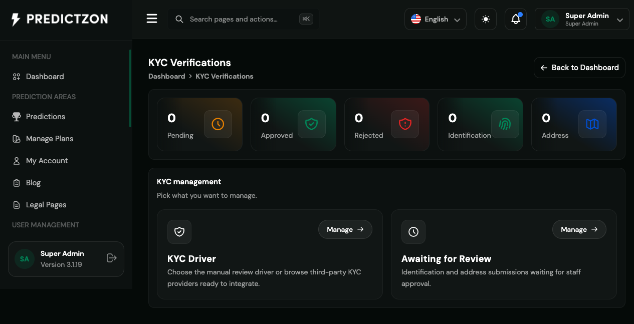 KYC Verifications